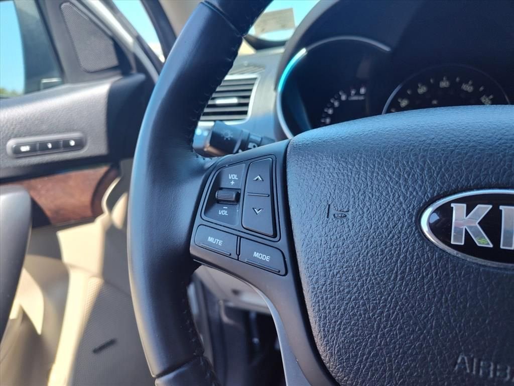 2014 Kia Sorento EX